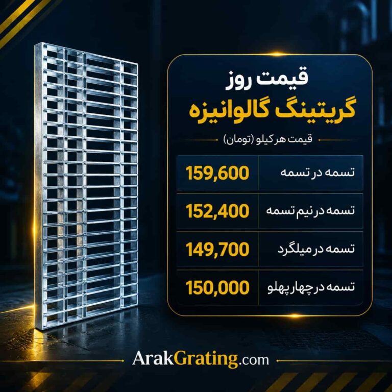 قیمت خرید گریتینگ از کارخانه